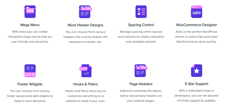Astra-theme-features