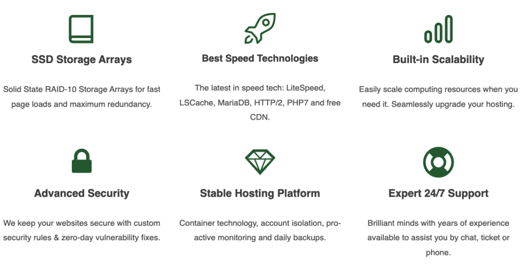 greengeeks features