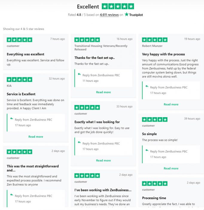 ZenBusiness Review The Best LLC Service? LooPReview